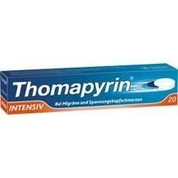 THOMAPYRIN INTENSIV Tabletten