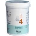 BIOCHEMIE Pflüger 4 Kalium chloratum D 6 Tabletten