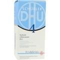 BIOCHEMIE DHU 4 Kalium chloratum D 12 Tabletten